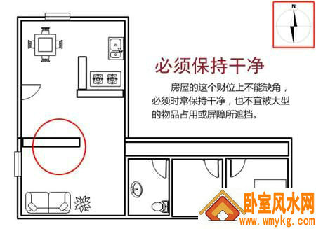 卧室风水中的财位在哪里 卧室风水中的财位在哪里