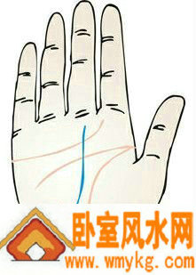 事业线从月丘上升 事业线从月丘上升