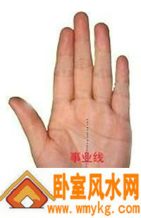 事业线 事业线
