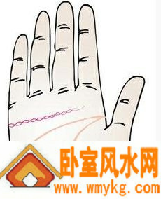 感情线呈链状的人感情如何? 感情线呈链状的人感情如何?