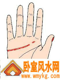 感情线在中指下方断裂的人 感情线在中指下方断裂的人