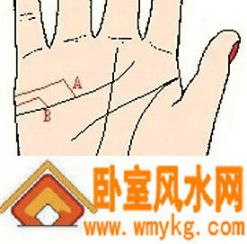婚姻线弯曲预示着什么? 婚姻线弯曲预示着什么?