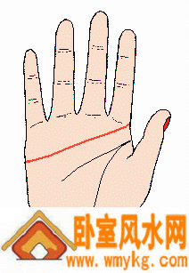 凯帝阿手相算命图解之感情线 凯帝阿手相算命图解之感情线