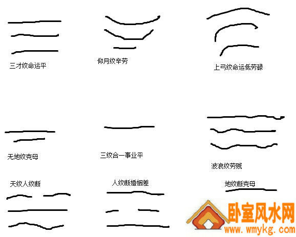 男人额头有横纹代表什么 男人额头有横纹代表什么