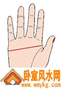 女人断掌手相图解 女人断掌手相图解