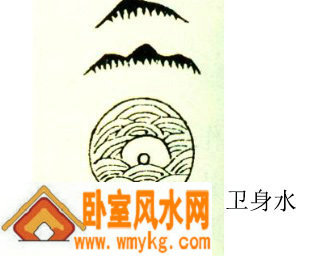 卫身水