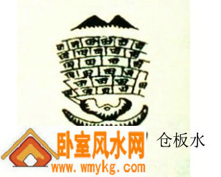 仓板水