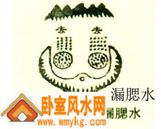 漏腮水