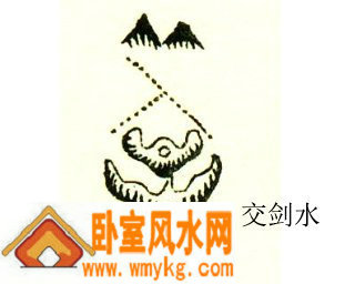 交剑水