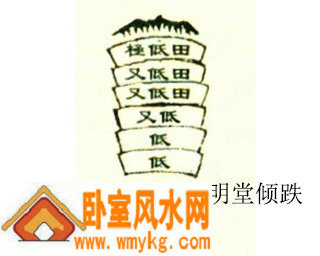 卷帘水