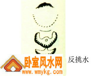 反挑水