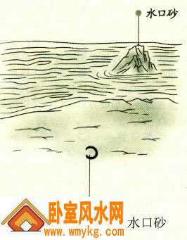 风水学中的水口砂指的是什么