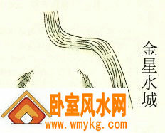 ��ˮѧ�е�ˮ��ָ����ʲô