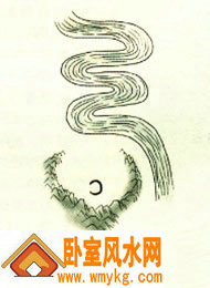 ��ˮѧ�е�ˮ��ָ����ʲô