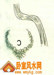 ��ˮѧ�е�ˮ��ָ����ʲô