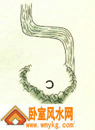 ��ˮѧ�е�ˮ��ָ����ʲô