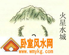 ��ˮѧ�е�ˮ��ָ����ʲô