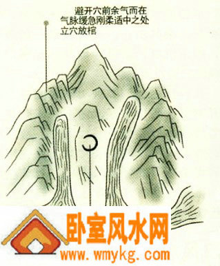 风水学中的截杖指的是什么