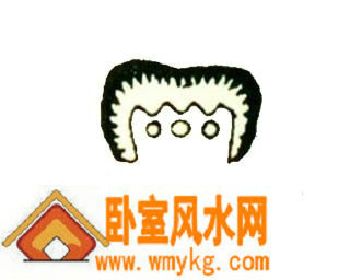 三突穴位