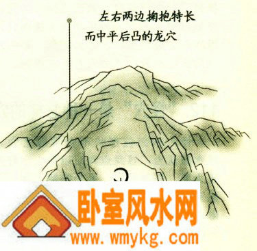 钳穴是一种怎样的穴形