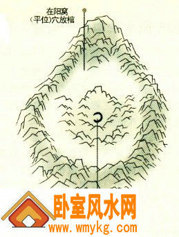 风水学中的没杖指的是什么