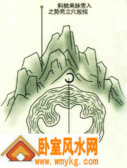 风水学中的穿杖指的是什么