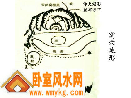 窝穴地形的风水宝地