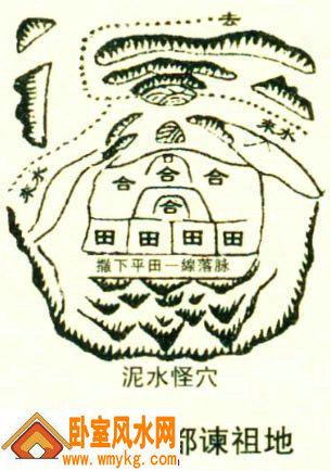 泥水怪穴形的风水宝地