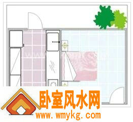 卧室隔壁是厨房怎么办