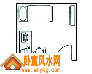 忌门冲床头