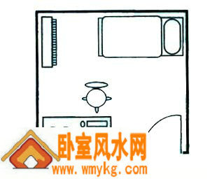 忌床头、床尾与房门成一直线