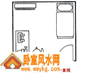 忌床头方向与门向相同