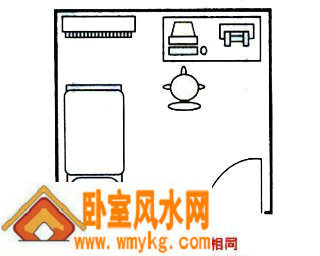 忌床尾靠近门