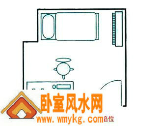 忌睡床贴灶头