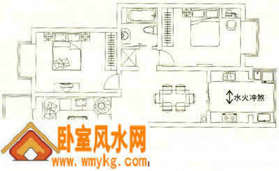 安全配置水与火