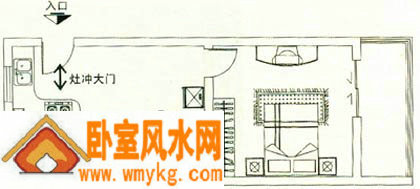 灶