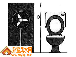 摆放电风扇