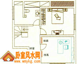 书房的画挂在什么地方好
