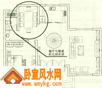 如何选择合适的餐桌
