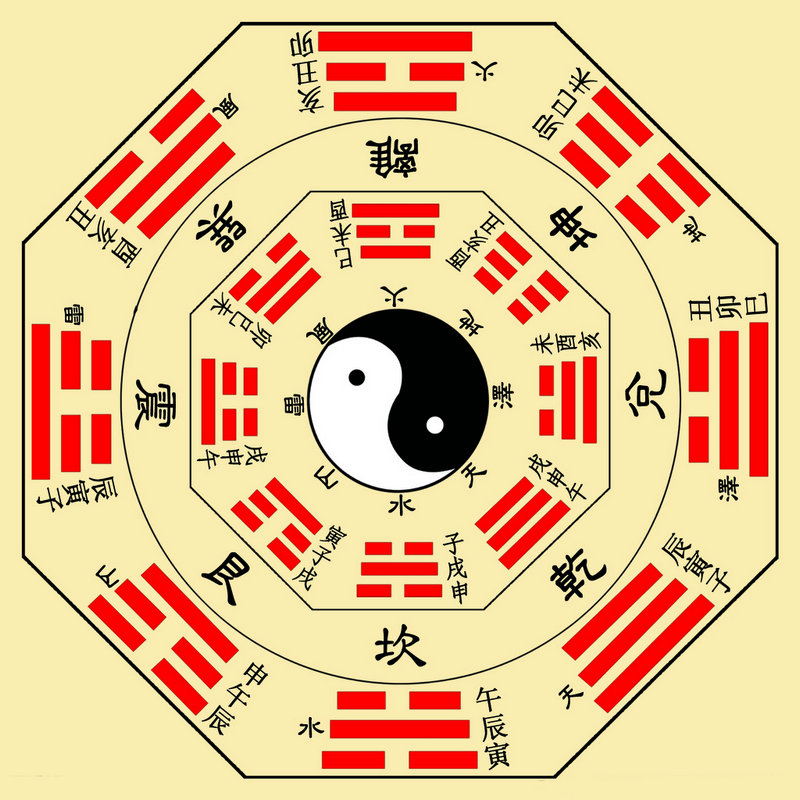 房屋怎么用风水化解 房屋怎么用风水化解