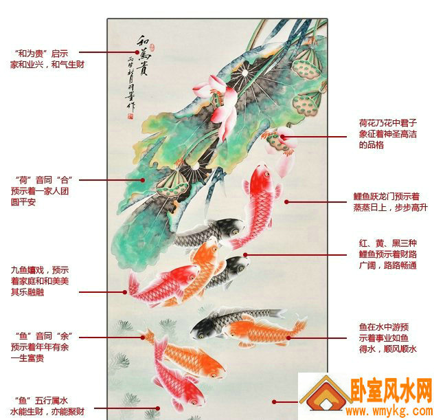 学风水流程怎样学习看风水? 学风水流程怎样学习看风水?